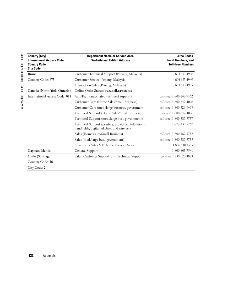 Dell Dimension 9100 User Manual | Page 122 / 140