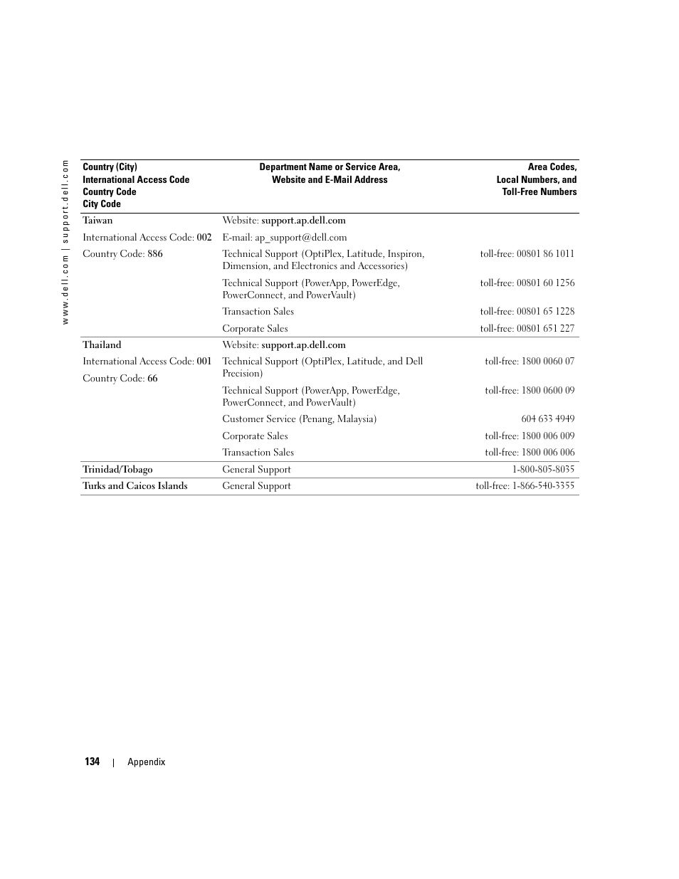 Dell Dimension 9100 User Manual | Page 134 / 140
