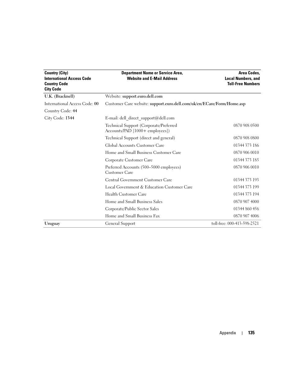 Dell Dimension 9100 User Manual | Page 135 / 140