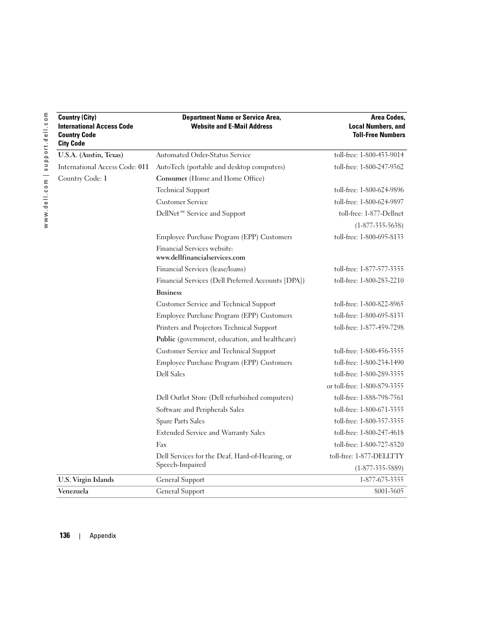 Dell Dimension 9100 User Manual | Page 136 / 140