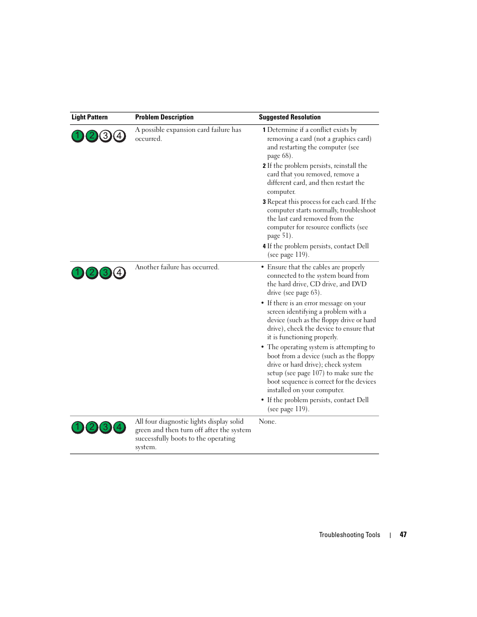 Dell Dimension 9100 User Manual | Page 47 / 140