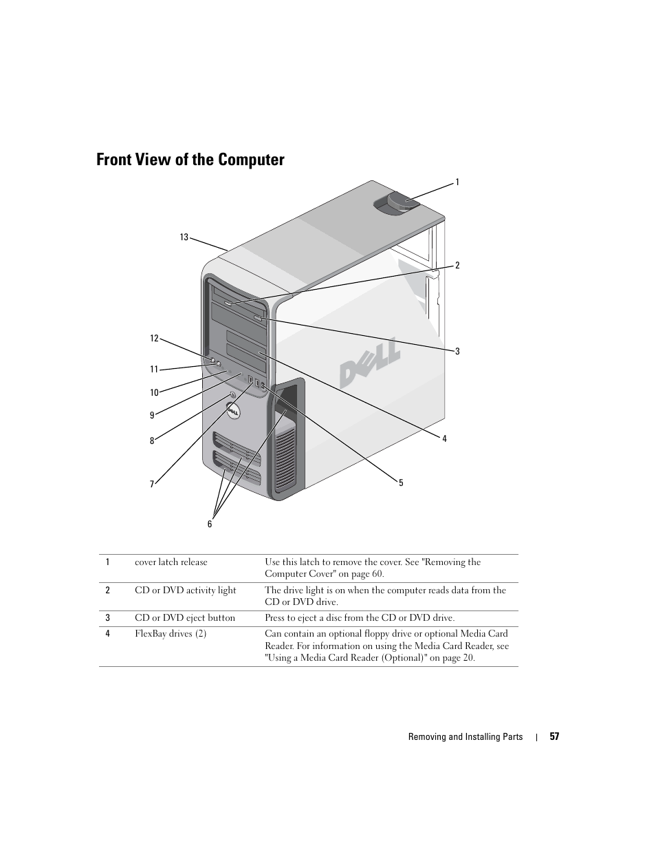 Front view of the computer | Dell Dimension 9100 User Manual | Page 57 / 140