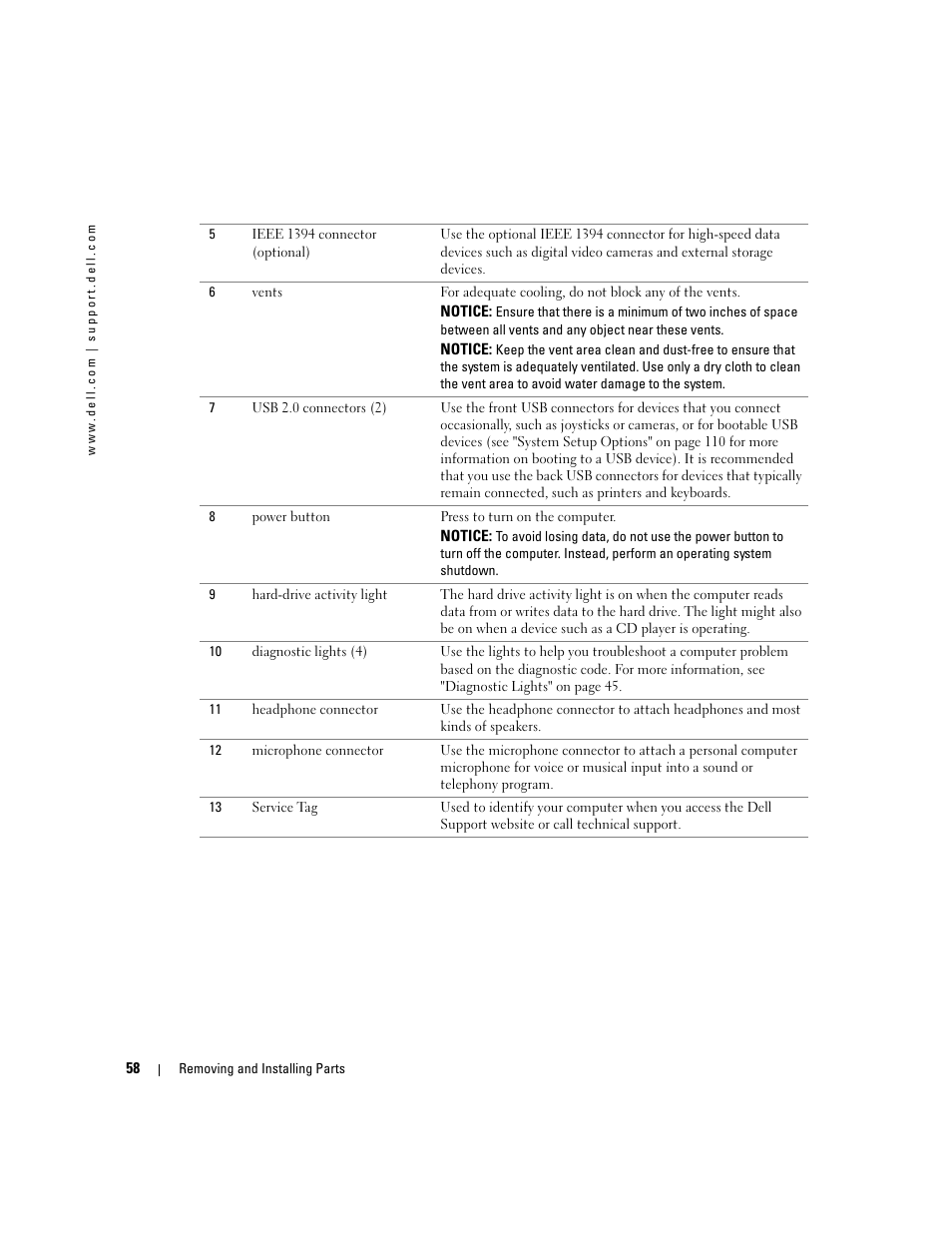 Dell Dimension 9100 User Manual | Page 58 / 140