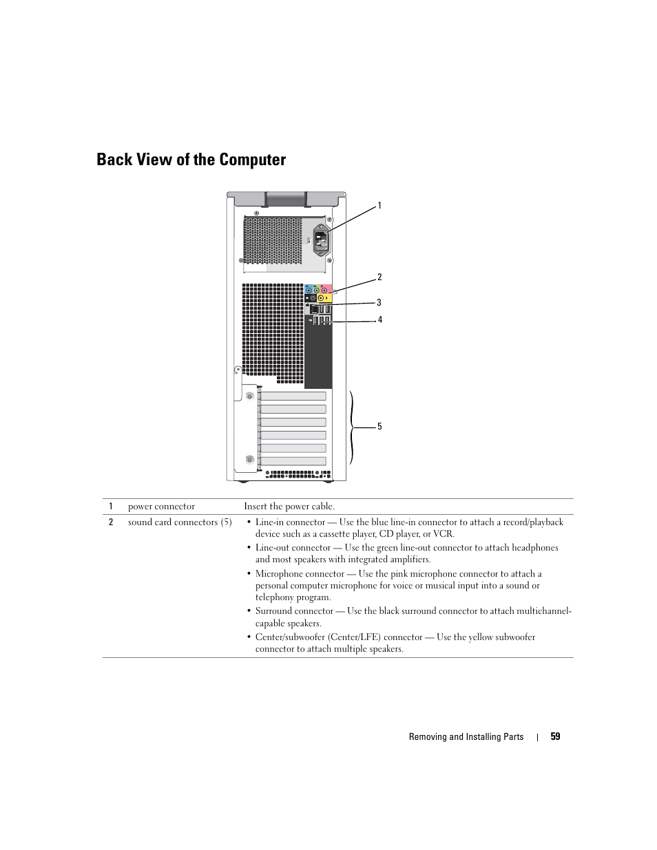 Back view of the computer | Dell Dimension 9100 User Manual | Page 59 / 140