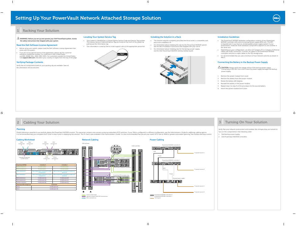 Dell PowerVault NX3500 User Manual | 2 pages
