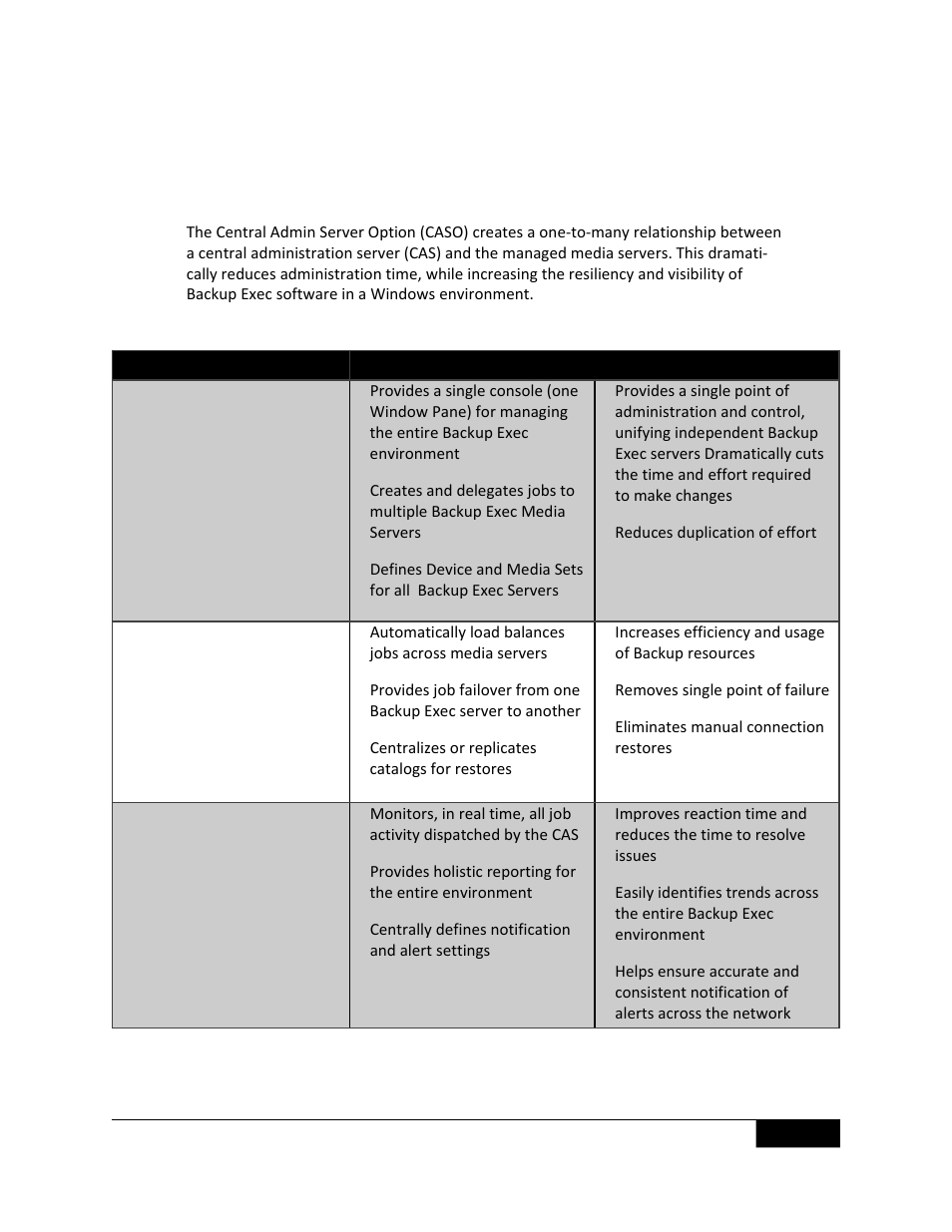 Dell PowerVault DL2000 User Manual | Page 3 / 13