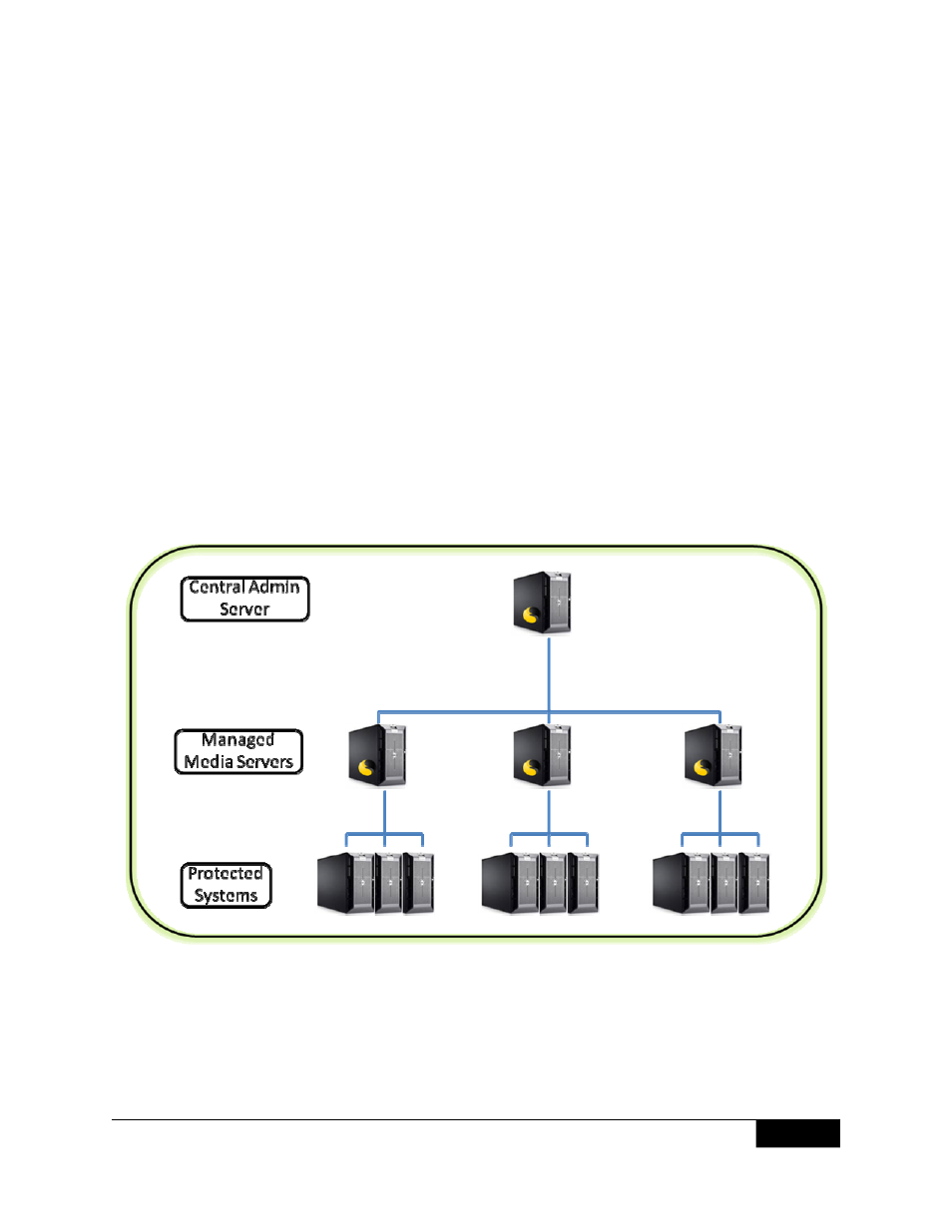 Dell PowerVault DL2000 User Manual | Page 4 / 13