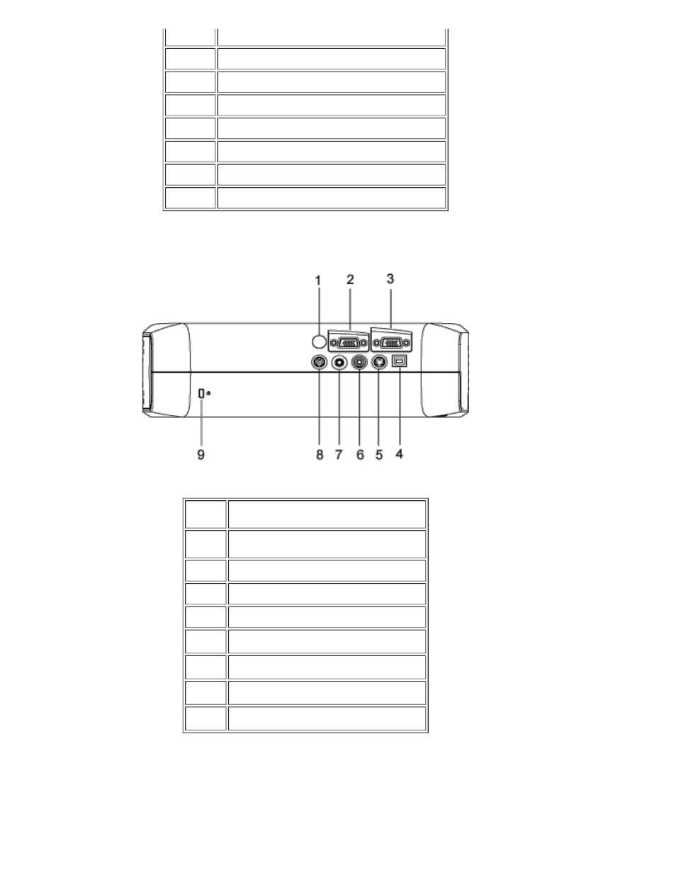 Connection ports, Remote control | Dell Projector 2300MP User Manual | Page 7 / 54