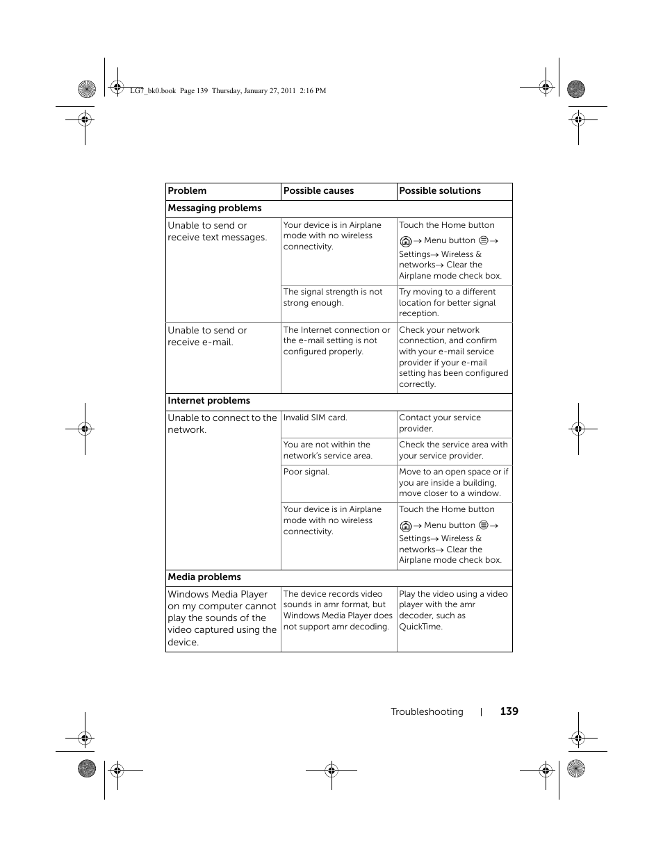 Dell Mobile Streak 7 User Manual | Page 139 / 145