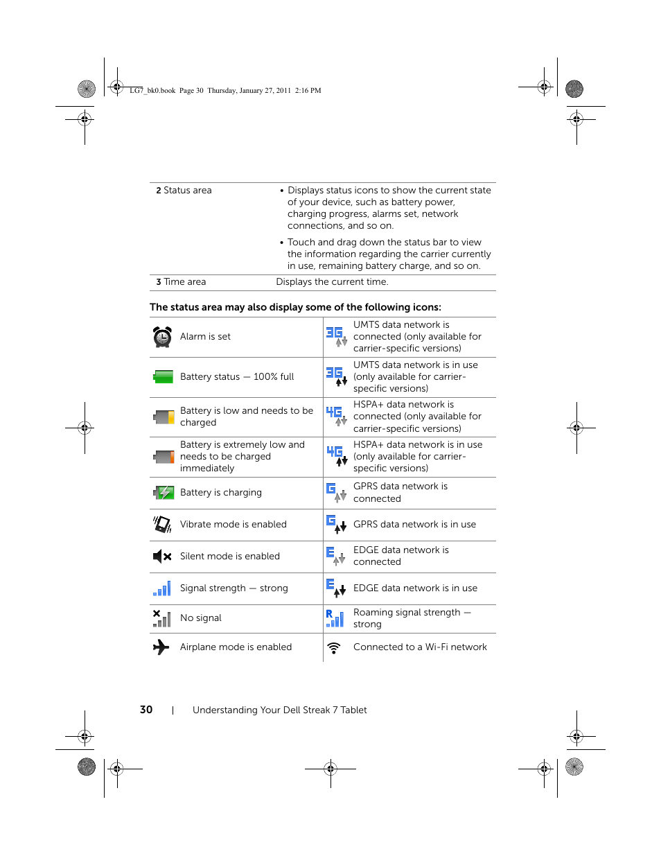 Dell Mobile Streak 7 User Manual | Page 30 / 145