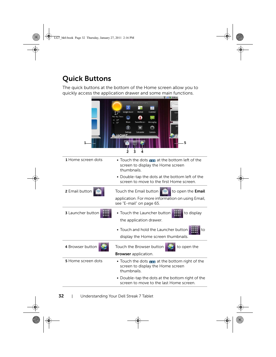 Quick buttons | Dell Mobile Streak 7 User Manual | Page 32 / 145