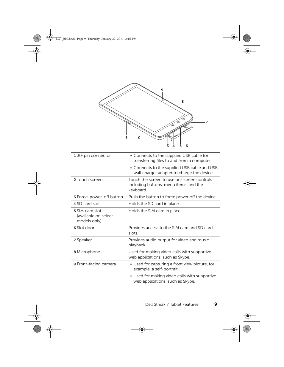 Dell Mobile Streak 7 User Manual | Page 9 / 145