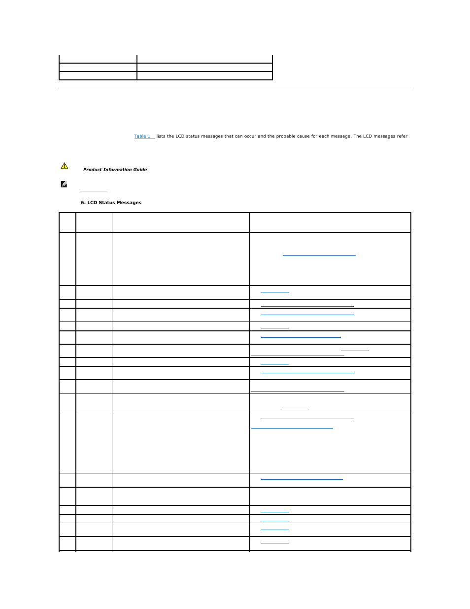 Lcd status messages | Dell PowerVault DP500 User Manual | Page 6 / 86