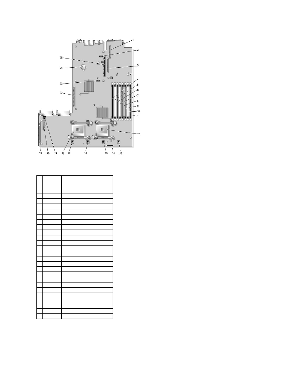 Sas backplane board connectors, Table 6 | Dell PowerVault DP500 User Manual | Page 60 / 86