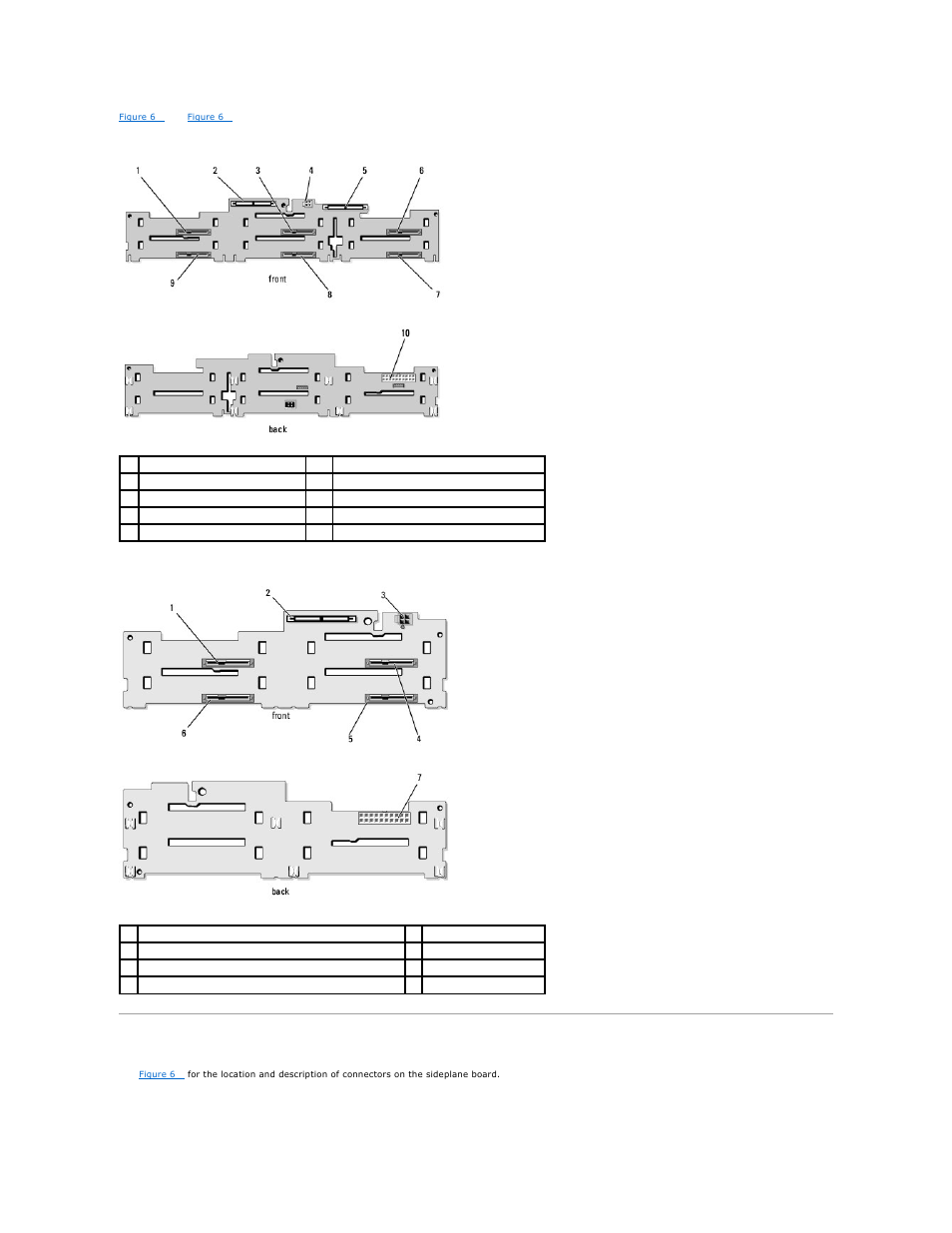 Sideplane board connectors | Dell PowerVault DP500 User Manual | Page 61 / 86