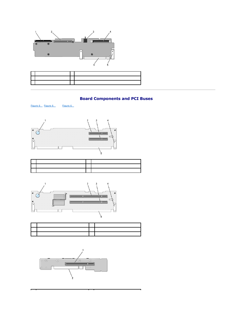 Dell PowerVault DP500 User Manual | Page 62 / 86