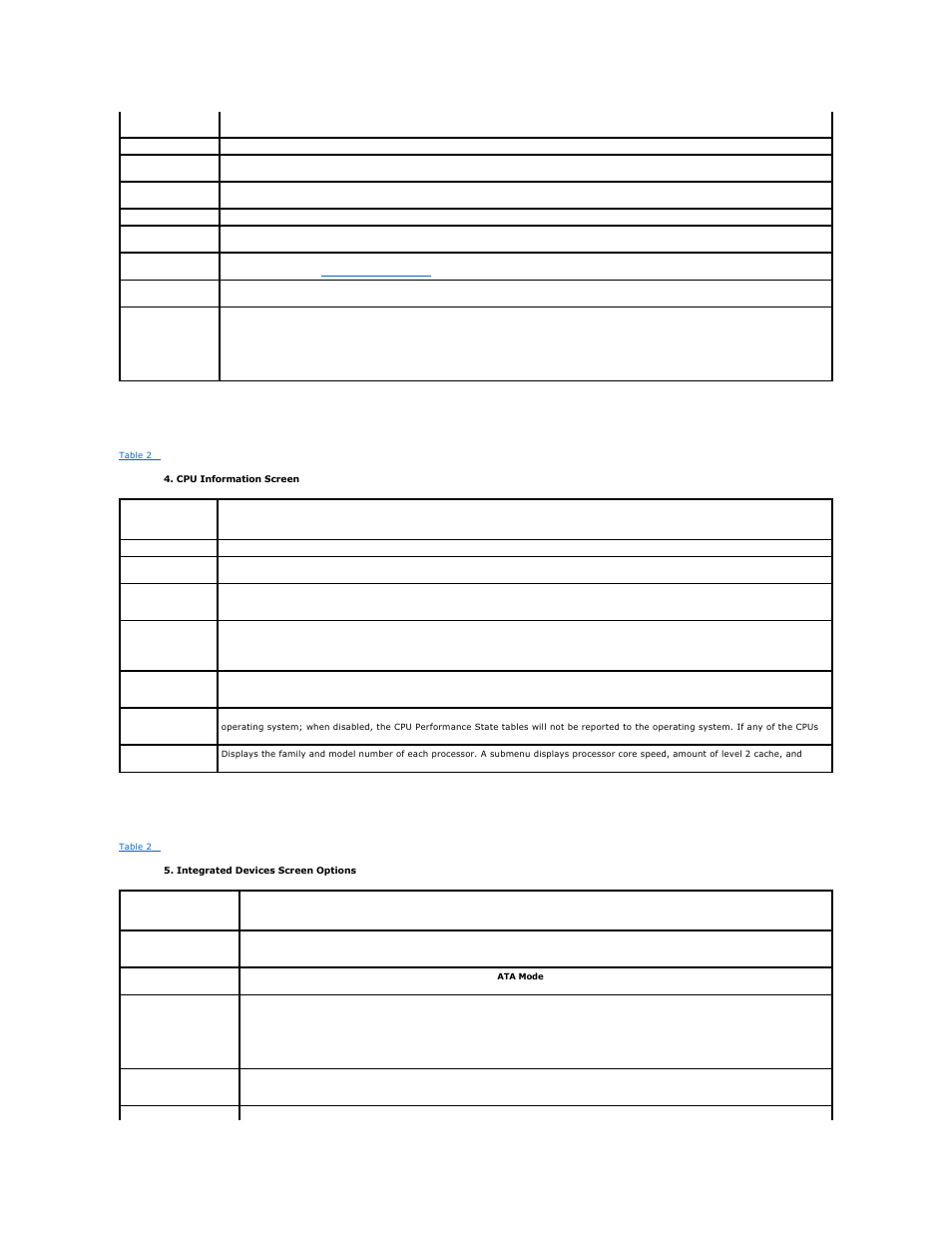 Table 2, Cpu information screen, Integrated devices screen | Dell PowerVault DP500 User Manual | Page 66 / 86