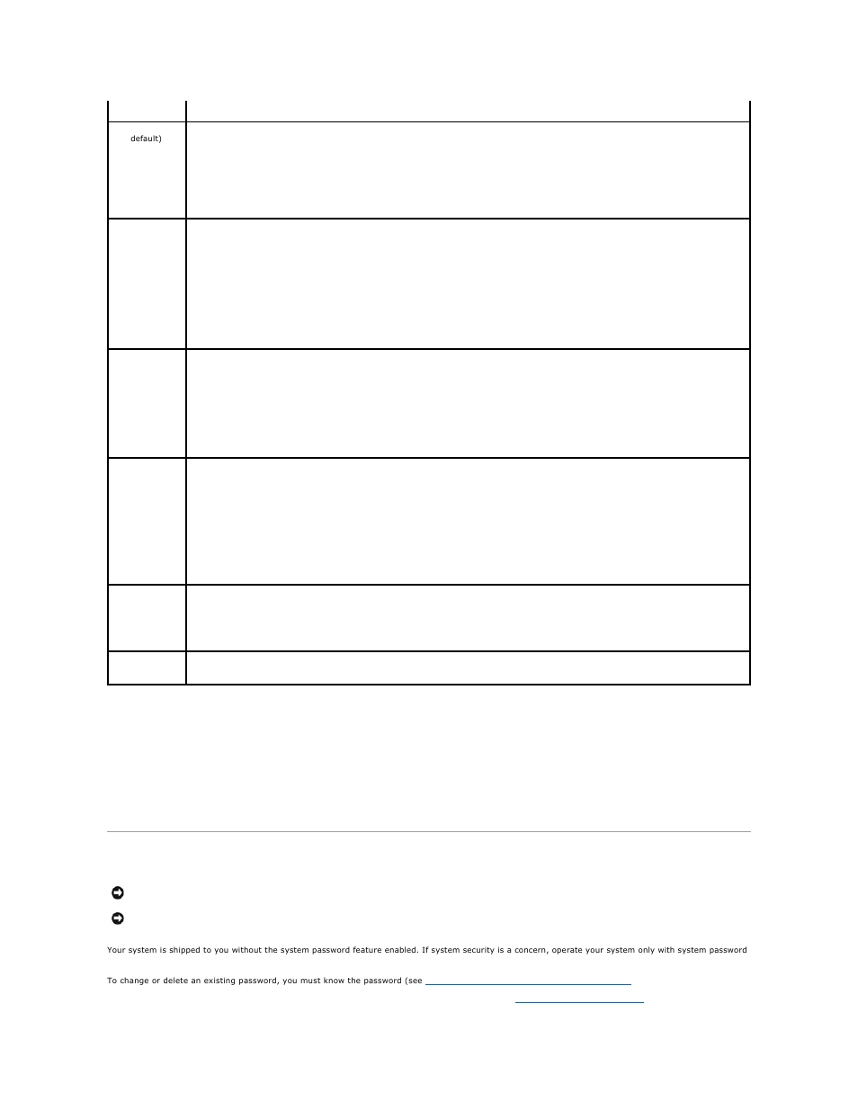 System and setup password features, Exit screen | Dell PowerVault DP500 User Manual | Page 68 / 86