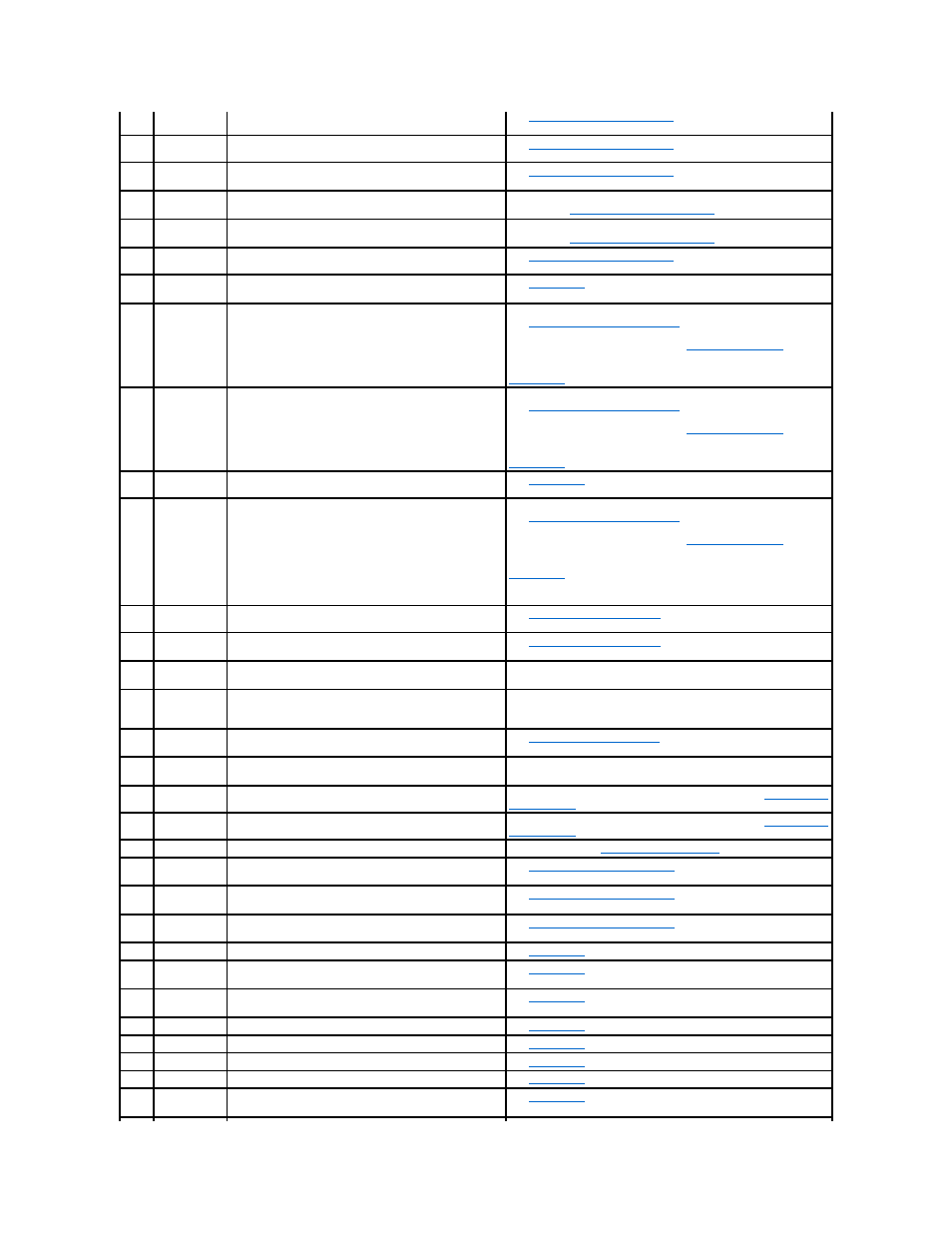 Dell PowerVault DP500 User Manual | Page 7 / 86