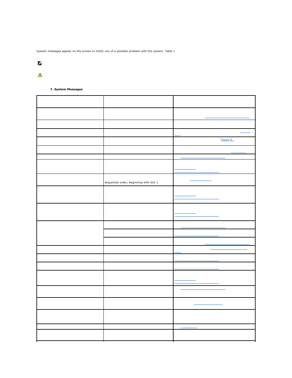System messages | Dell PowerVault DP500 User Manual | Page 9 / 86