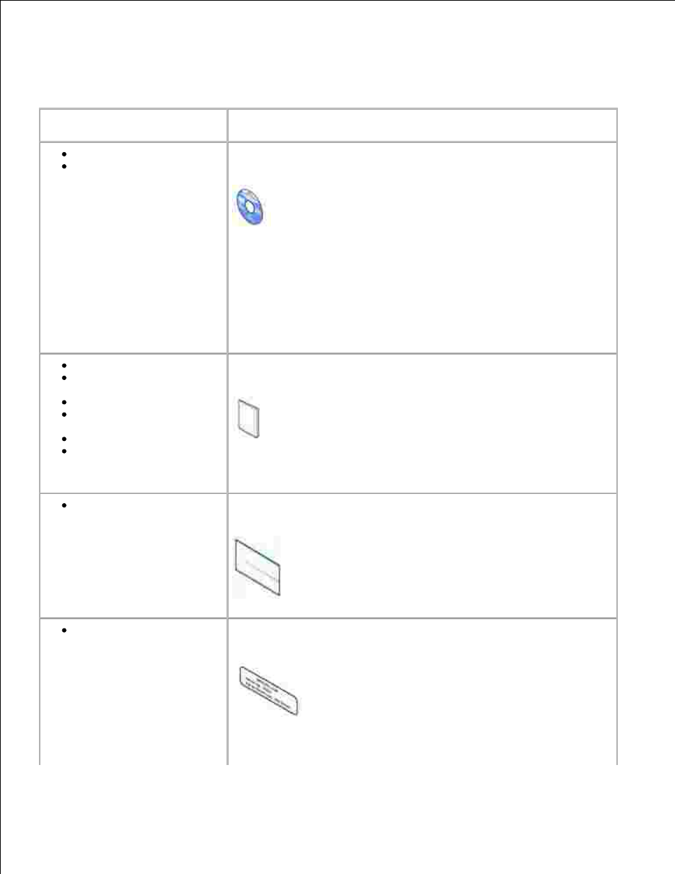 Finding information | Dell 540 Photo Printer User Manual | Page 3 / 42