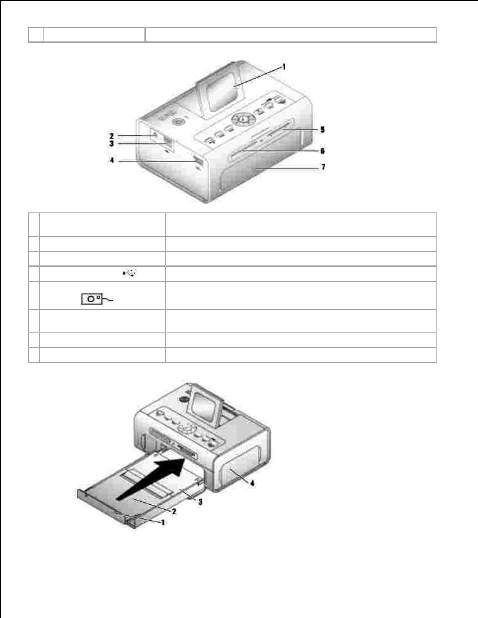 Dell 540 Photo Printer User Manual | Page 6 / 42