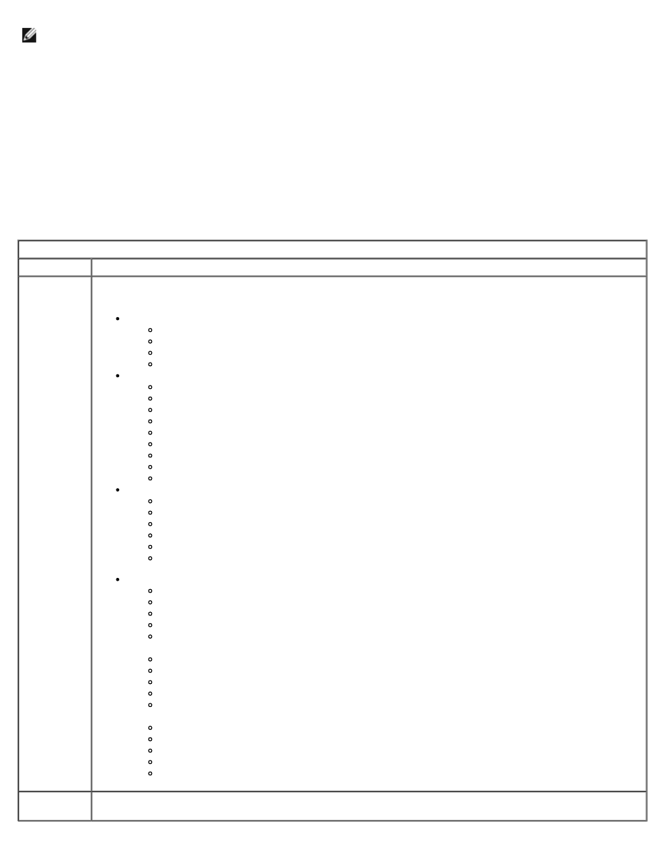 System setup options | Dell Precision M6500 (Late 2009) User Manual | Page 19 / 118