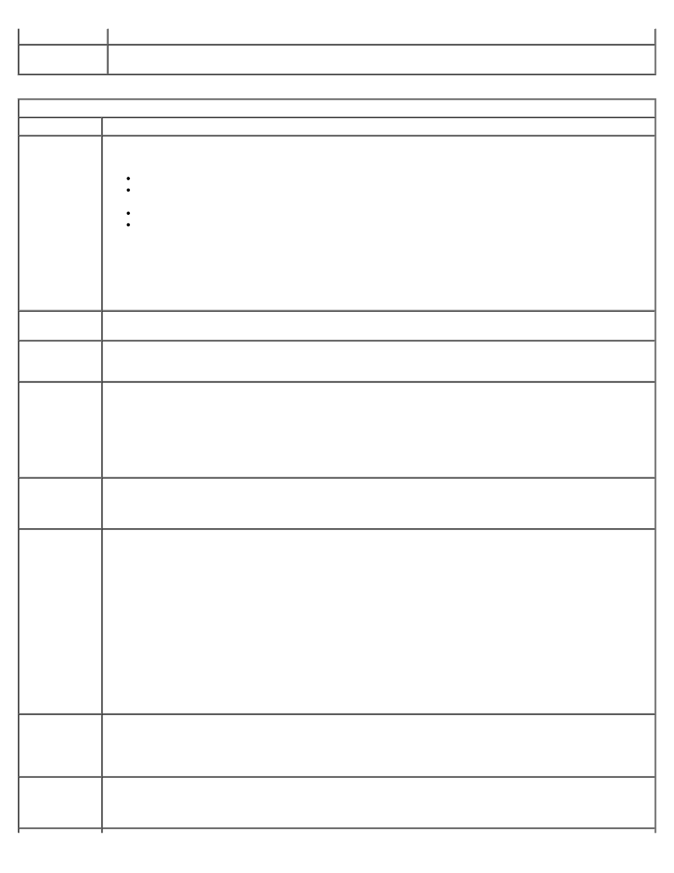 Dell Precision M6500 (Late 2009) User Manual | Page 21 / 118