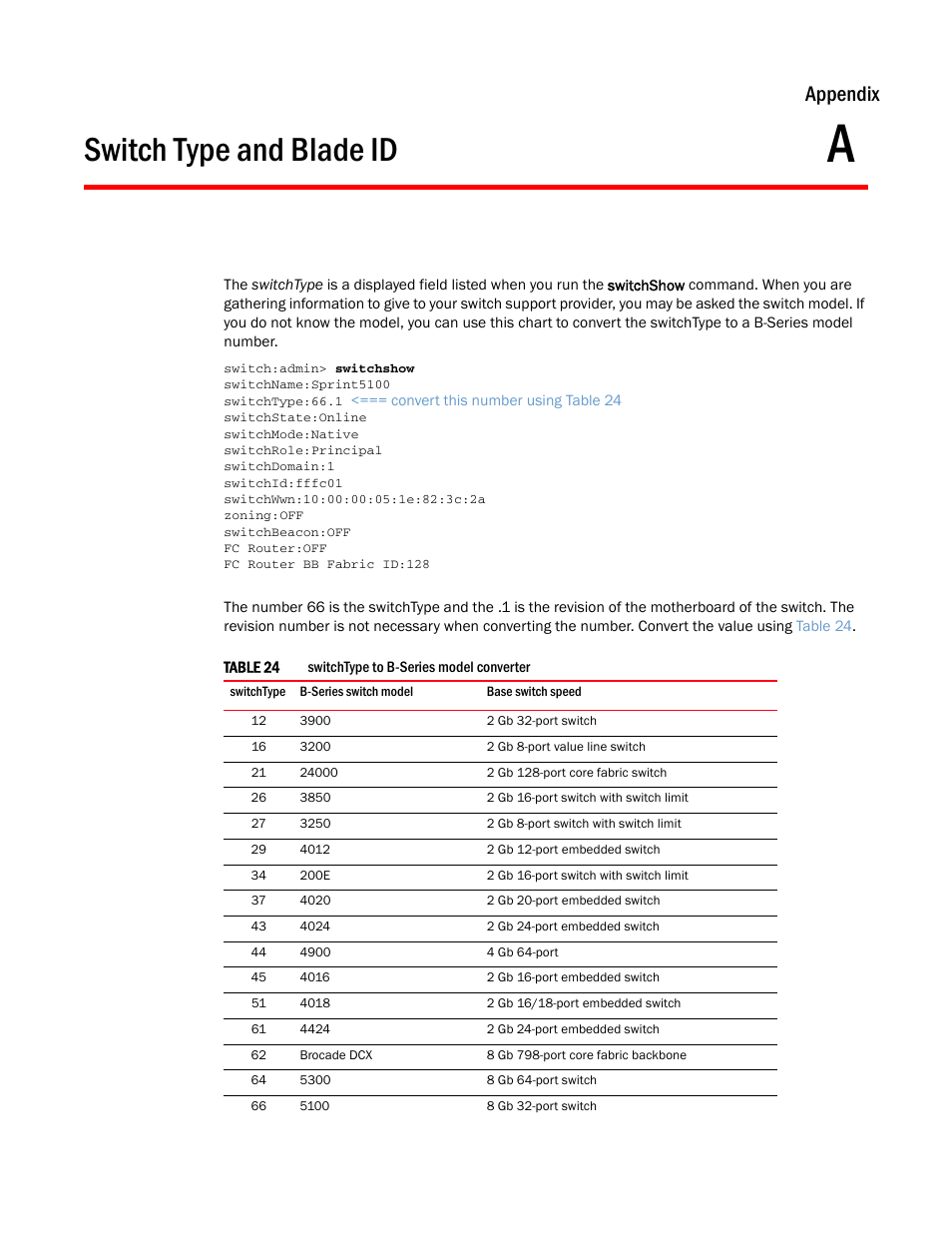 Switch type and blade id, Appendix a, Appendix a, “switch type and blade id | Appendix | Dell POWEREDGE M1000E User Manual | Page 133 / 146