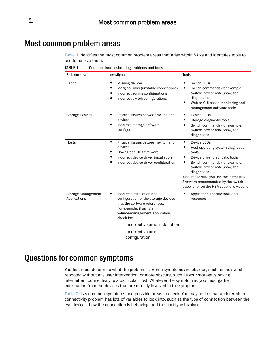 Most common problem areas, Questions for common symptoms | Dell POWEREDGE M1000E User Manual | Page 18 / 146