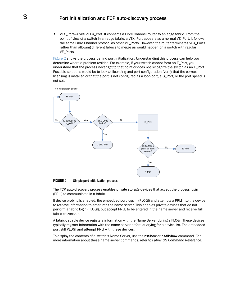 Port initialization and fcp auto-discovery process | Dell POWEREDGE M1000E User Manual | Page 40 / 146