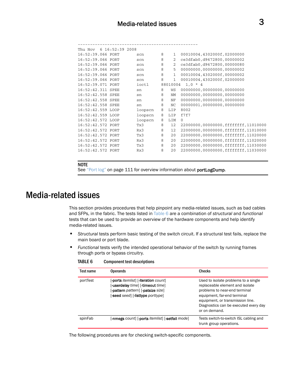 Media-related issues | Dell POWEREDGE M1000E User Manual | Page 51 / 146