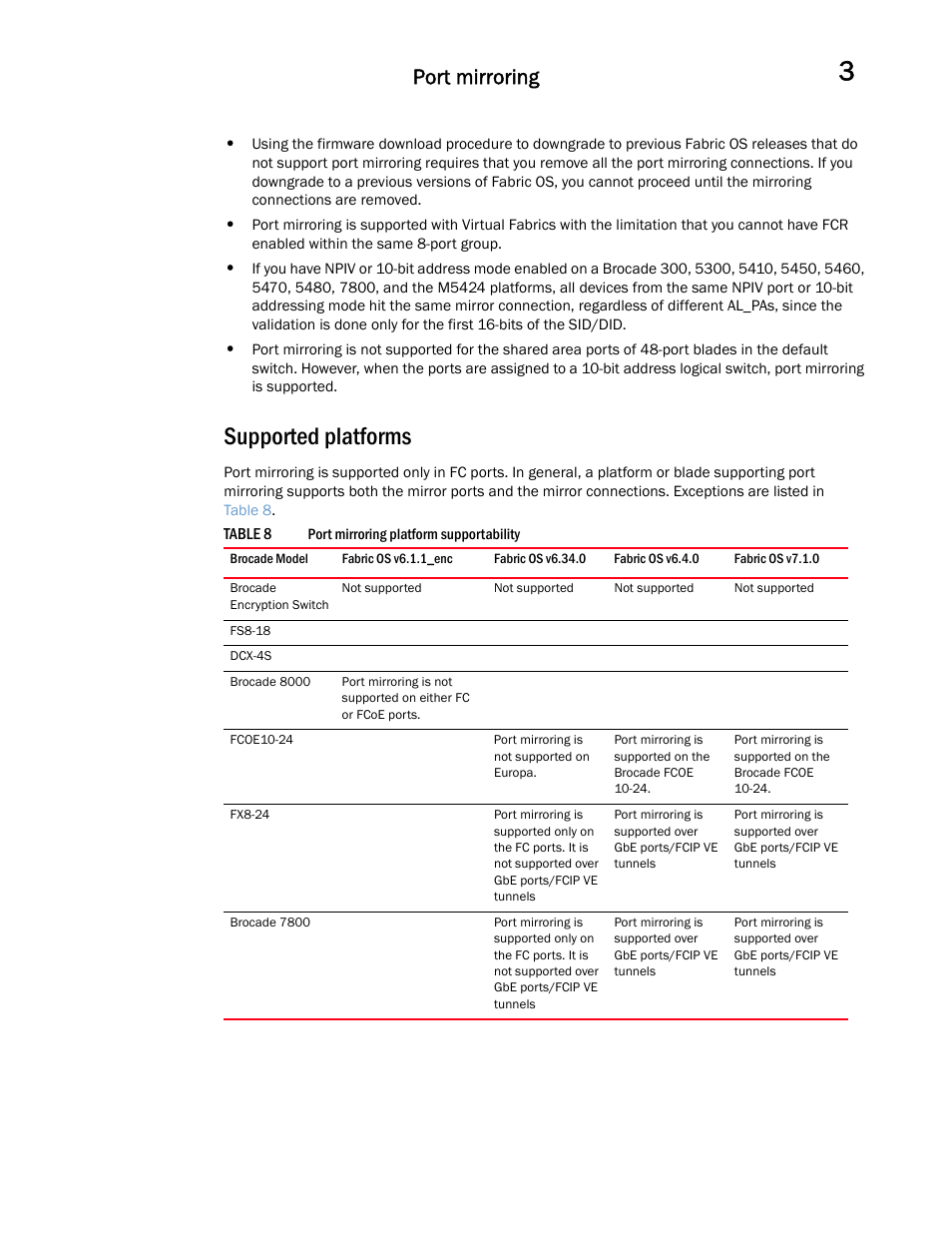 Supported platforms, Port mirroring | Dell POWEREDGE M1000E User Manual | Page 57 / 146