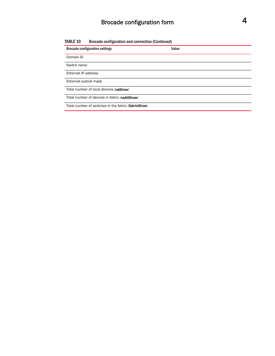 Brocade configuration form | Dell POWEREDGE M1000E User Manual | Page 65 / 146