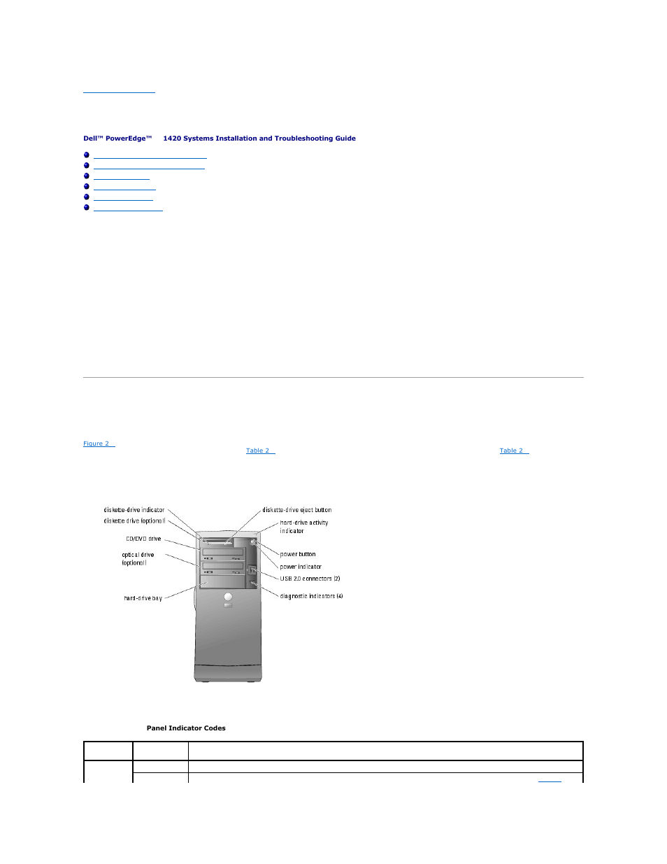 Indicators, messages, and codes, Front-panel indicators and features | Dell PowerEdge SC1420 User Manual | Page 12 / 77