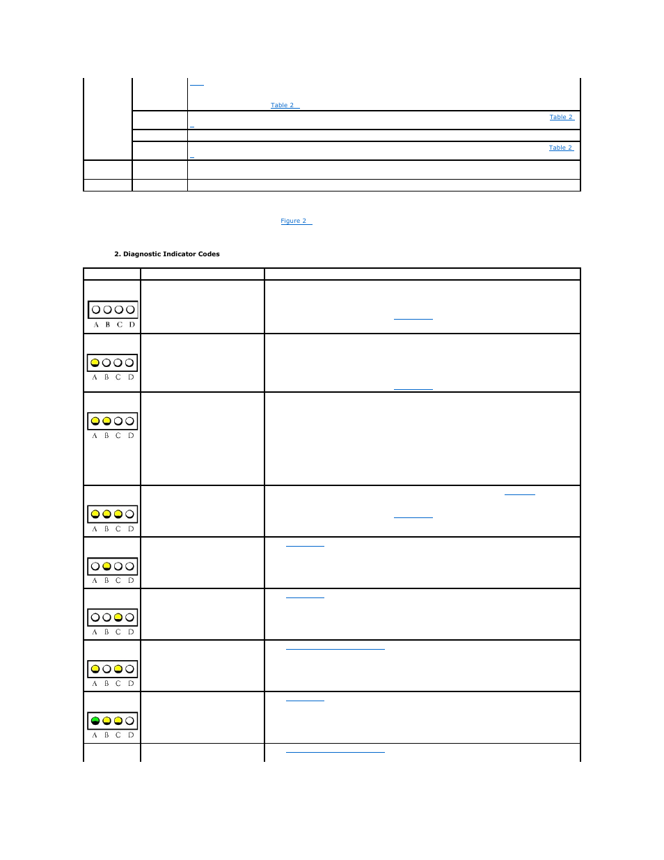 Table 2, Details the | Dell PowerEdge SC1420 User Manual | Page 13 / 77