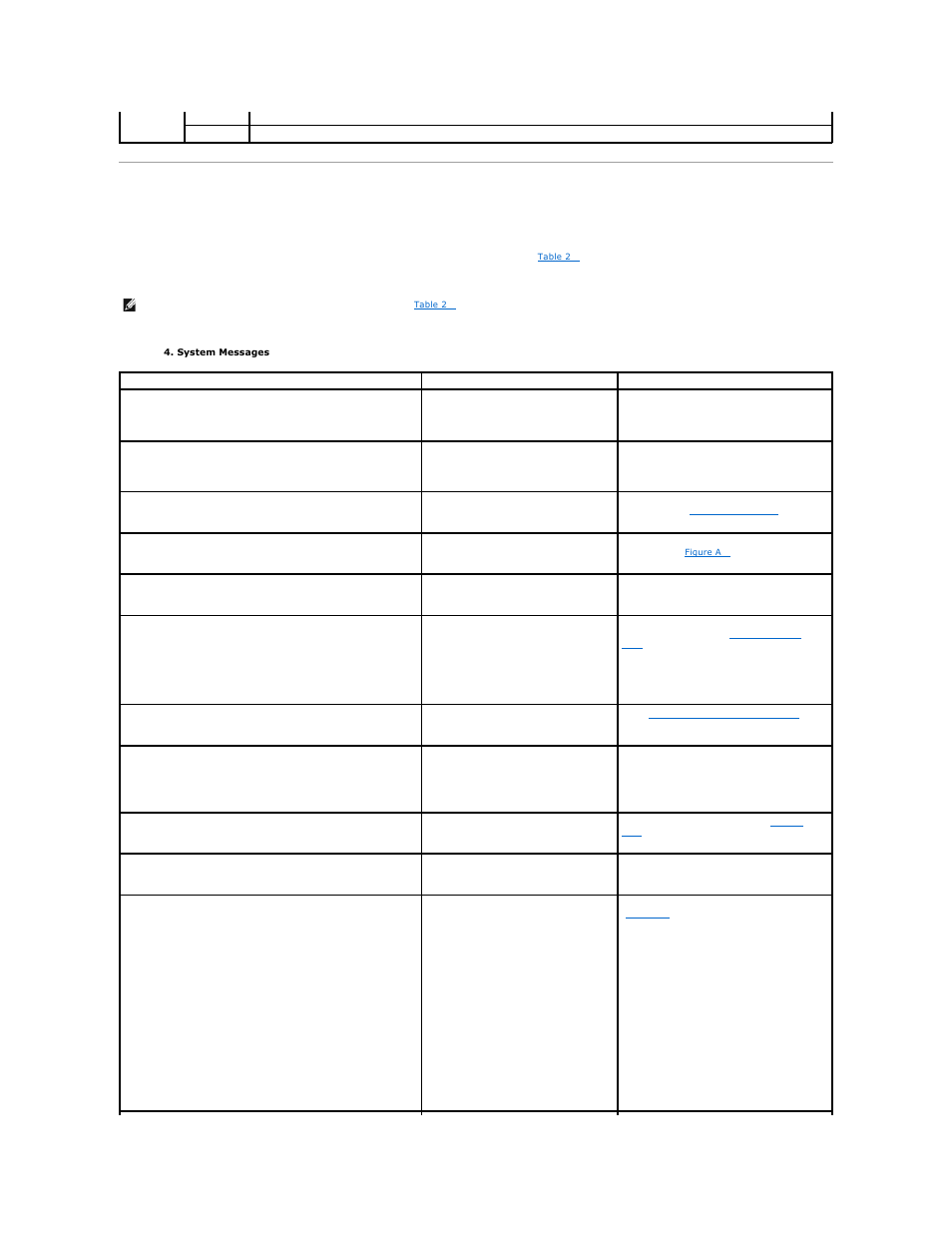 System messages | Dell PowerEdge SC1420 User Manual | Page 16 / 77