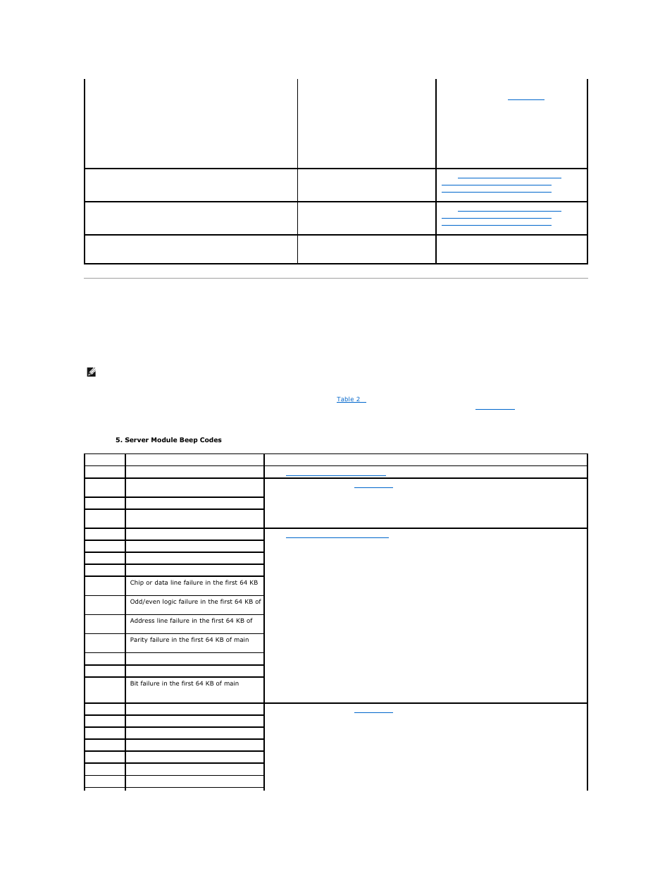 System beep codes | Dell PowerEdge SC1420 User Manual | Page 20 / 77