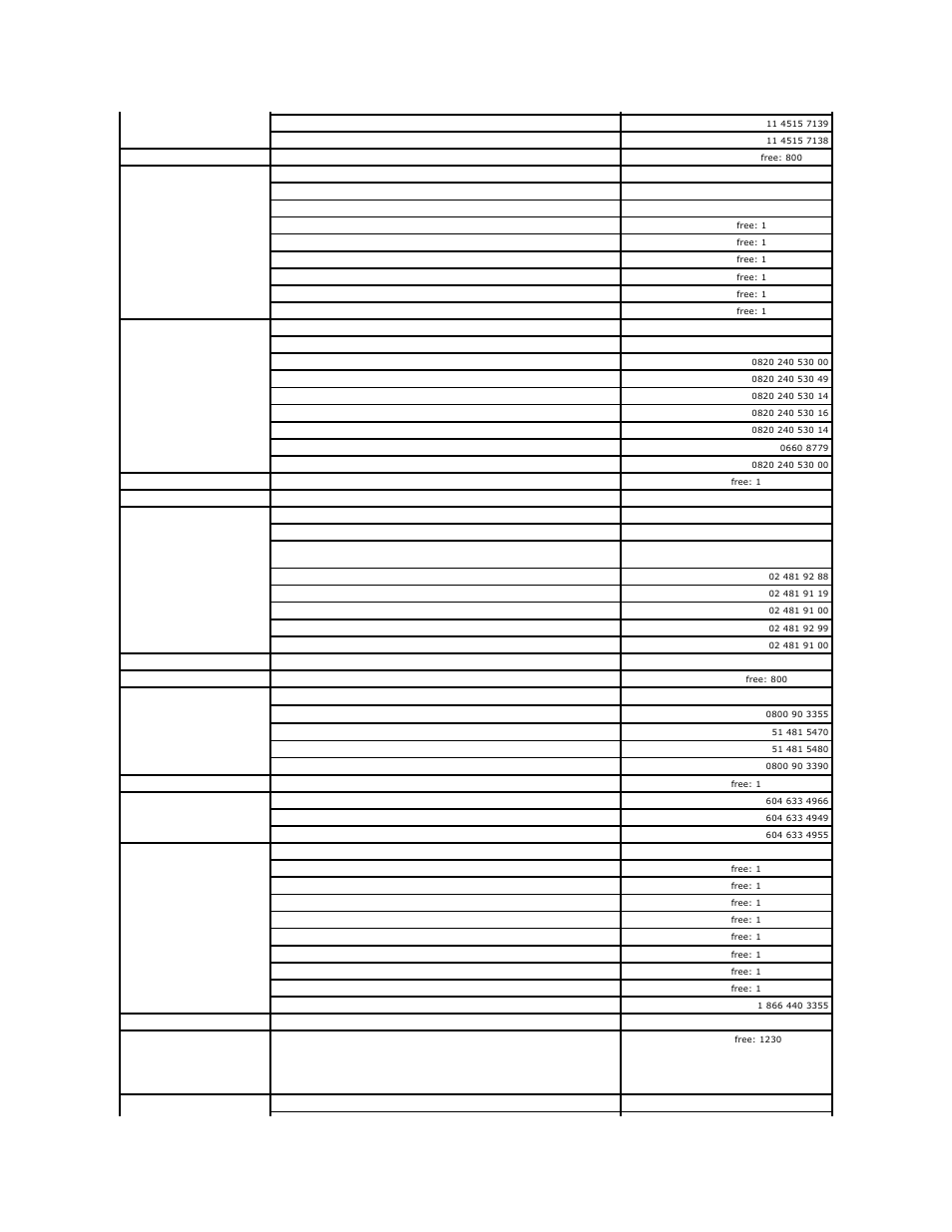 Dell PowerEdge SC1420 User Manual | Page 69 / 77