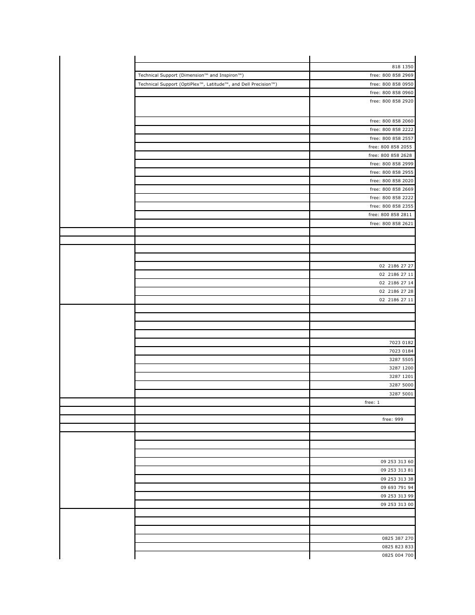 Dell PowerEdge SC1420 User Manual | Page 70 / 77
