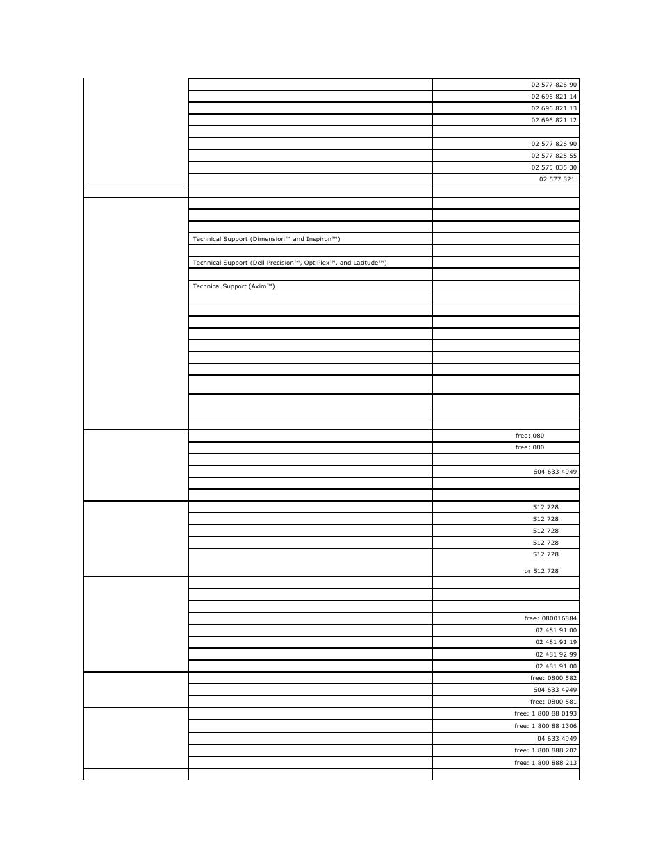 Dell PowerEdge SC1420 User Manual | Page 72 / 77
