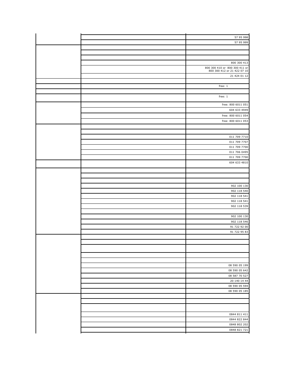Dell PowerEdge SC1420 User Manual | Page 74 / 77