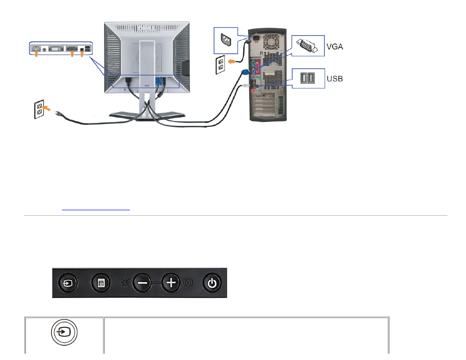 Using the front panel | Dell 1708FP Monitor User Manual | Page 14 / 55