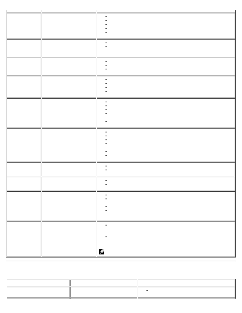 Product specific problems | Dell 1708FP Monitor User Manual | Page 31 / 55