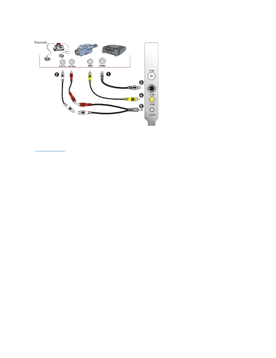 Connecting to other devices | Dell Internal PCIe PAL/SECAM/DVB-T Desktop TV Tuner User Manual | Page 6 / 7