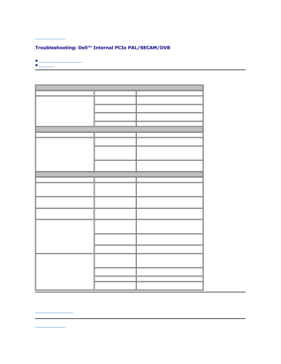 Common problems and solutions getting help | Dell Internal PCIe PAL/SECAM/DVB-T Desktop TV Tuner User Manual | Page 7 / 7