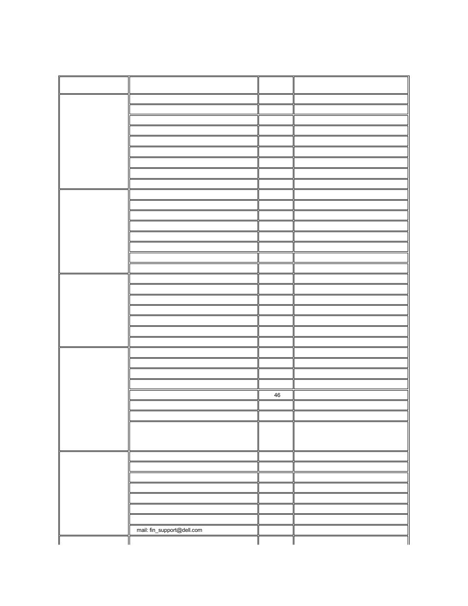 Numbers, Asia and other regions contact numbers, Europe contact numbers | Austria, Vienna), Belgium, Brussels), Czech republic, Prague), Denmark | Dell Latitude C800 User Manual | Page 17 / 104