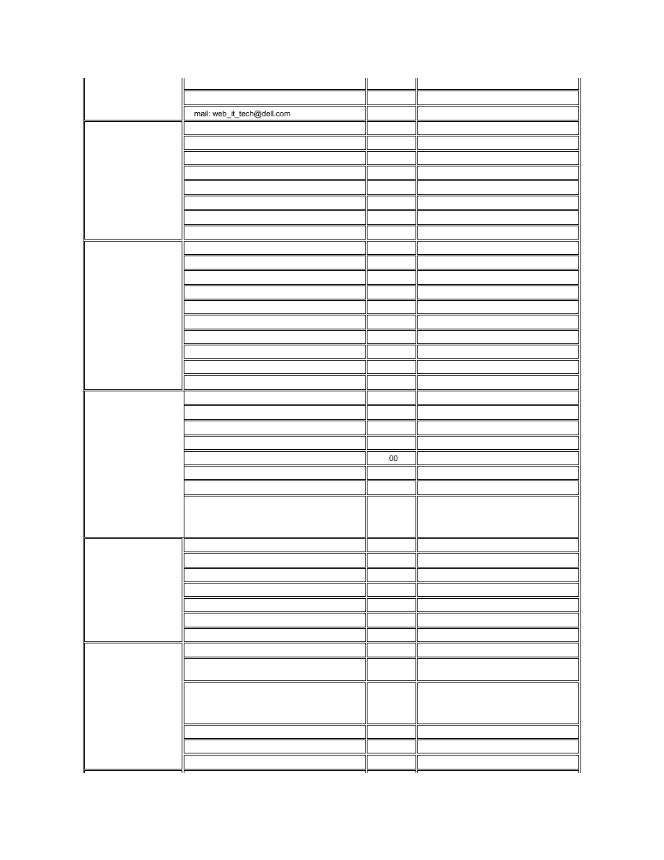 Luxembourg, Netherlands, Norway | Poland, Warsaw), Portugal | Dell Latitude C800 User Manual | Page 19 / 104
