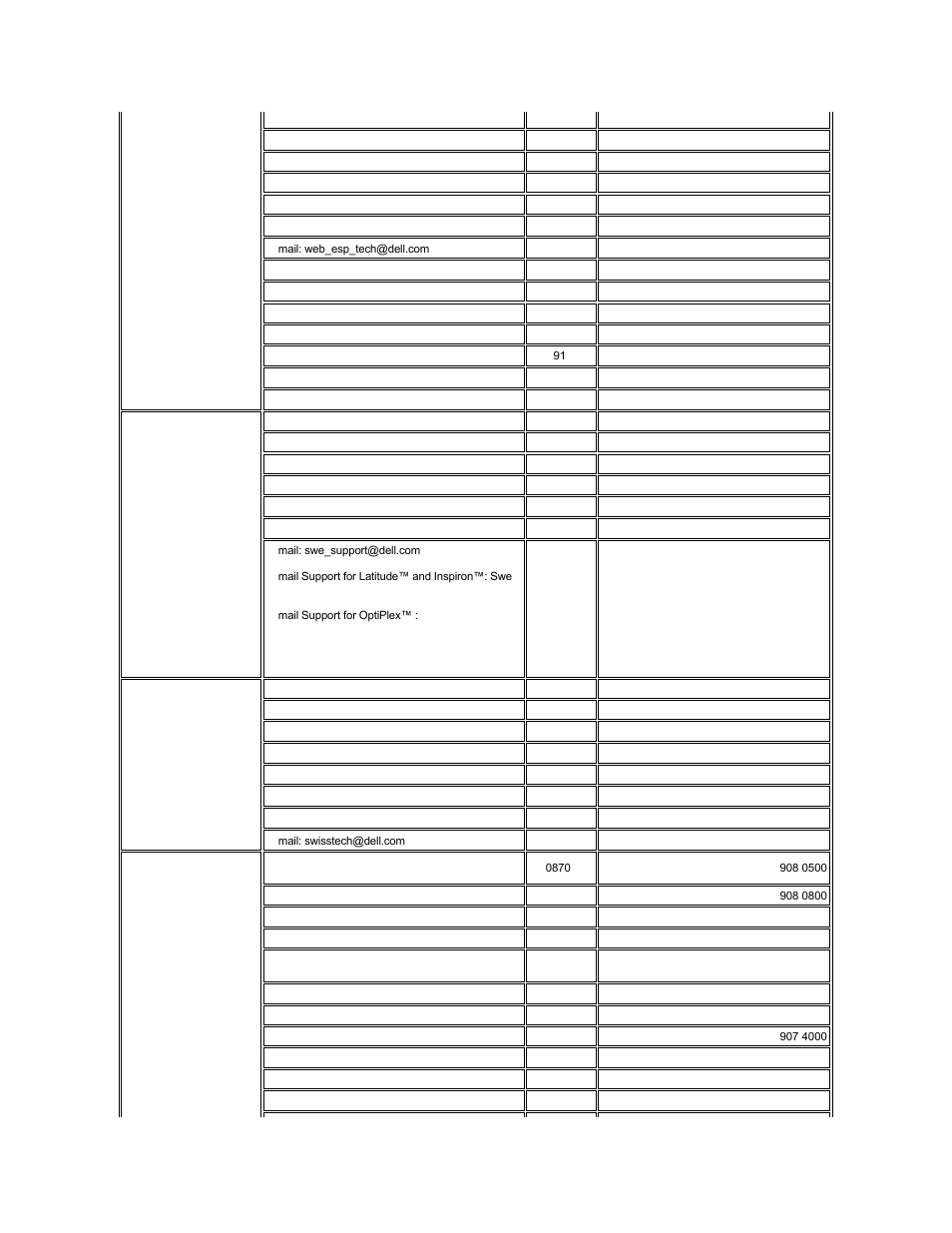 Spain, Sweden, Upplands vasby) | Switzerland | Dell Latitude C800 User Manual | Page 20 / 104