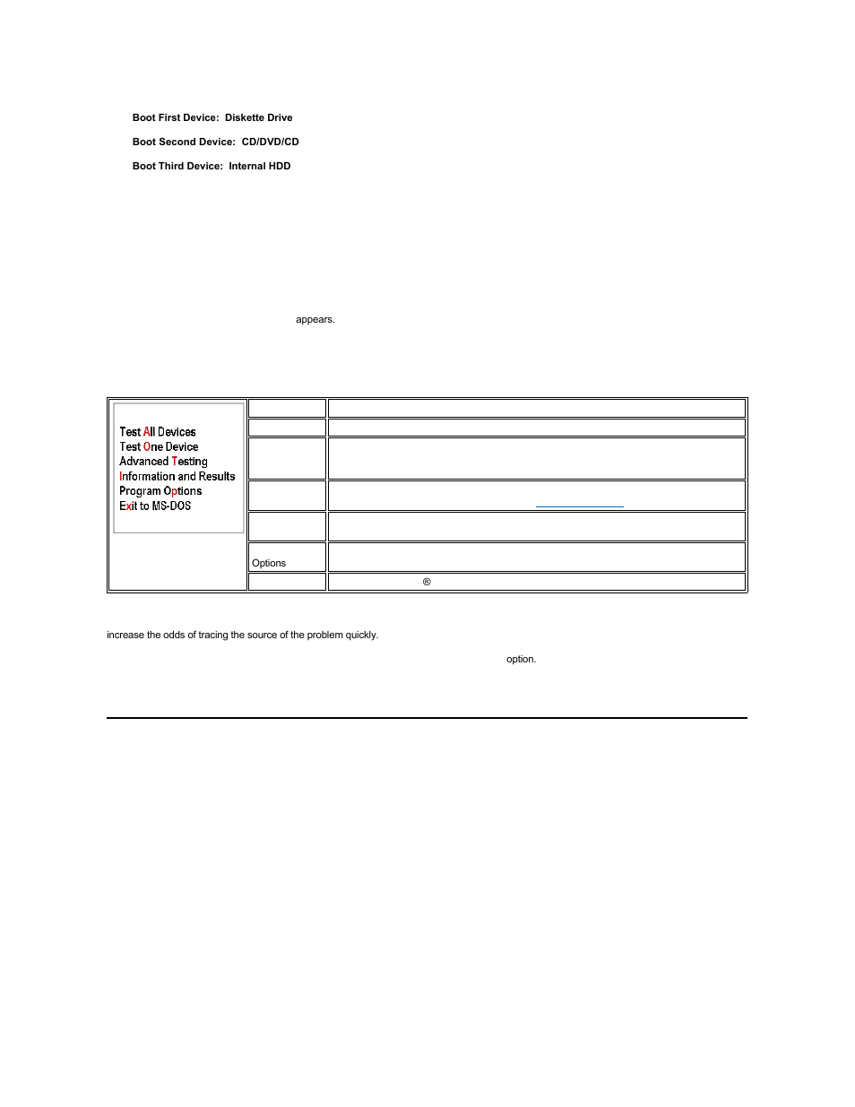 Advanced testing | Dell Latitude C800 User Manual | Page 24 / 104